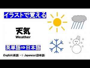 天気 ( Weather ) [English(英語)⇒Japanese(日本語)] #英単語 #イラスト #TOEIC #JLPT