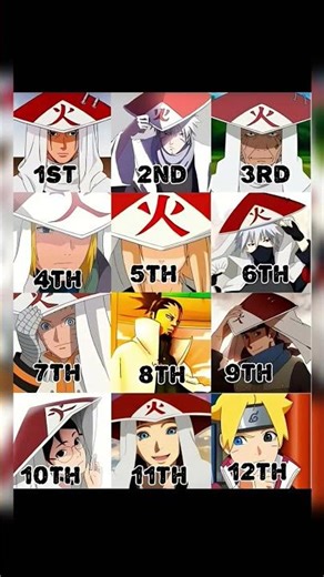 Naruto & Boruto all Hokage Explain 🫀💖#Hokage #Naruto#AnimeShorts #AnimeEdit#NarutoShorts#ViralAnime