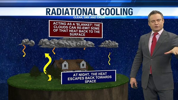Radiational Cooling explained by Chief Jonathan Novack | CW39