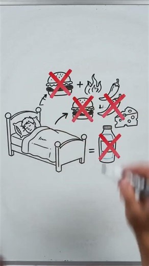 Food Poisoning First Aid: What You Should Do