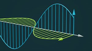 Animated electromagnetic wave, famousandfaded