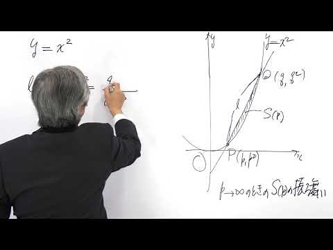 長岡先生の集中講義_数学3【11-1】