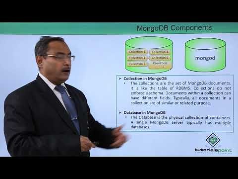 MongoDB Components