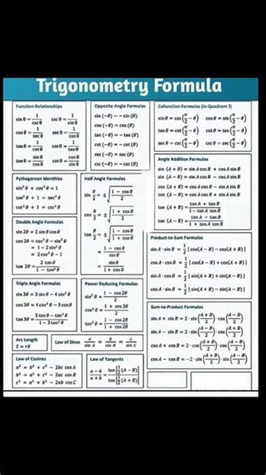 #trigonometry formula #viral#maths #video #shorts त्रिकोनमिति सूत्र