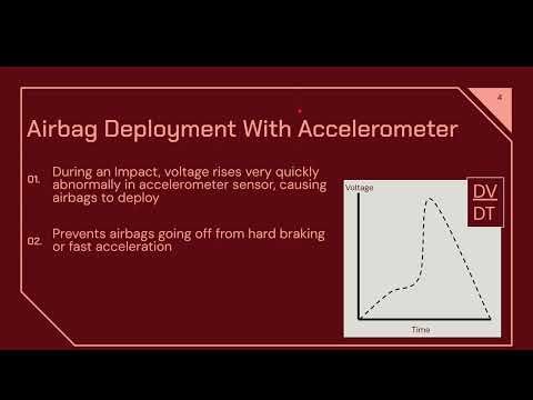 Calculus Extra Credit