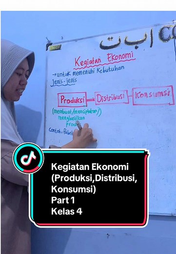 Kegiatan Ekonomi (Produksi,Distribusi, Konsumsi) Part 1 Kelas 4 #bimbeltrenggalek #bimbelhitstrenggalek #abatacourse #kegiatanekonomi #produksi #distribusi #konsumsi
