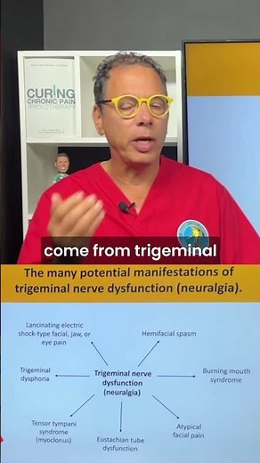 Atypical symptoms and manifestations from trigeminal nerve dysfunction