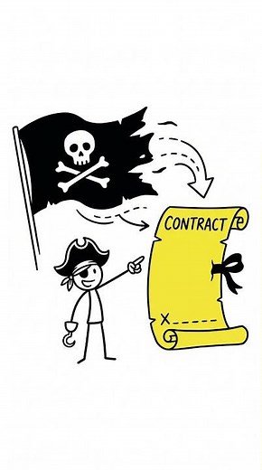 Why Pirate Flags Were So Effective?