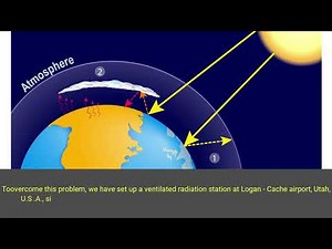A Comparative Study between Laser Beam Ceilometer and Algorithm for Continuous Evaluation