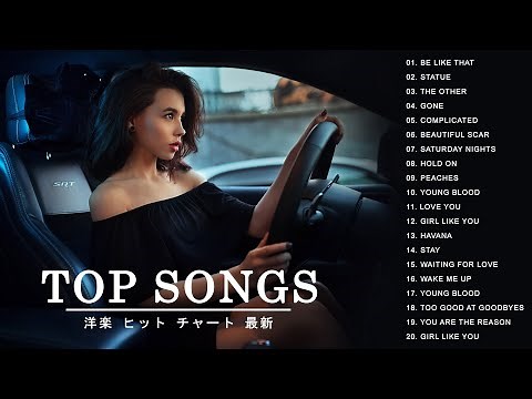 【作業用BGM】 やる気を全開にさせる最強洋楽メドレー2021【曲名付き】洋楽 ヒット チャート 最新 2021 #01/05/21