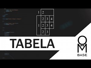 ❗TABELE HTML (podstawy) #4