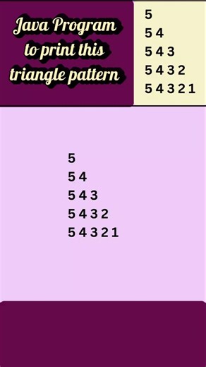 Java Programming #javaprogramming #javatutorials #javaforbeginners #computerscience #nestedforloop