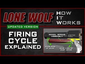 Lone Wolf Update: Firing Cycle Explained for Glock