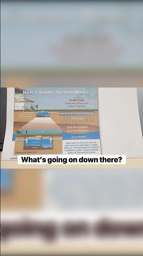 How a Septic System Works (Simple Explanation)