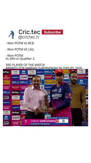 - Won POTM Vs RCB.- Won POTM VS LSG.- Won POTM Vs SRH in Qualifier 2.3RD PLAYER OF THE MATCH AWARDS