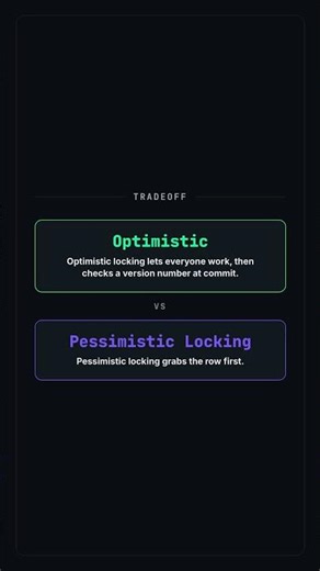 Optimistic vs Pessimistic Locking #coding #computer-science #locking #databases #concurrency