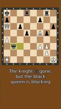 🎯 Crushing Defense with a Stunning Double Sacrifice! ♟️🔥 #shorts #chess #puzzle