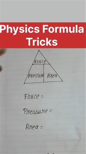 Physics Formula Trick ⚡ | Easy Way to Remember Physics Formulas | Physics Shortcut