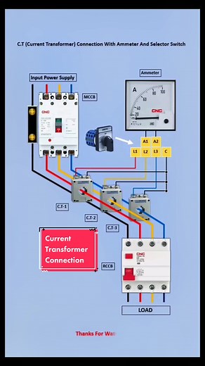 C.T Current Transformer Connection with Ammeter and Selector Switch#ct #mccb #panel #electrician #electronics #eee #electricalcontractor #cnc #cncelectric #wiring #electricalengineering #tech #fyp
