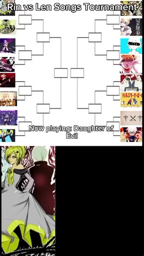 Rin vs Len Songs Tournament Part One! #fyp #kagaminerin #kagaminerin #dontletthisflop #vocaloid