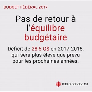#budget2017 Transport en commun, parents, innovation... Voici 7 points saillants du budget Morneau. | Radio-Canada Information