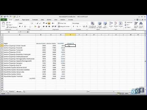 Primjer računanja procenata (Excel 2010)