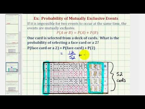 Ex: Probability of Events that are Mutually Exclusive Events