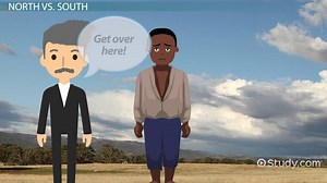 The Mason-Dixon Line Lesson for Kids: Facts & History