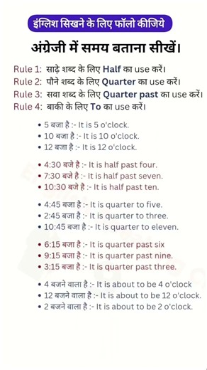 🕒 English Me Time Kaise Batayein? | Learn Time in English Easily | Spoken English Tips✅✅ #english