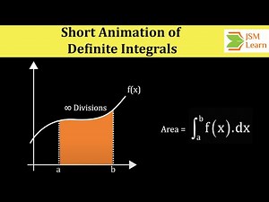 Short Animation of Definite Integrals