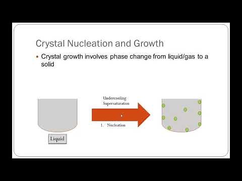 Crystalline & Amorphous Materials - Nucleation, growth and critical radius