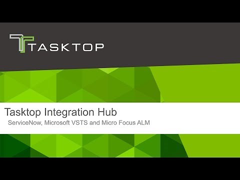 Tasktop Integration Hub Demo - ServiceNow, Microsoft VSTS and Micro Focus ALM