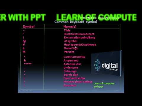 Common keyboard symbols | Learn of computer with PPT'|