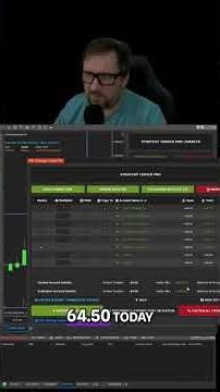 Two Quick Futures Trades: $326 Profit #shorts