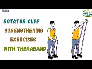 Rotator Cuff Strengthening Exercises with Theraband
