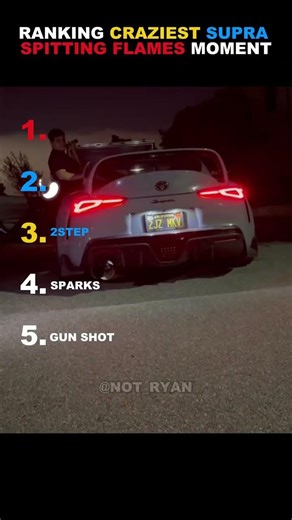 Ranking Craziest Supra Spitting Flames Moment 🔥💀 #1 is LEGENDARY#shorts #viral #ranking