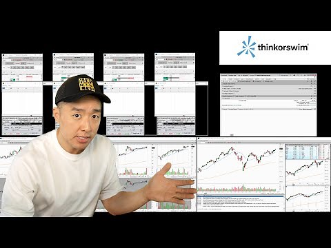 Thinkorswim Setup for Day Trading