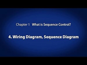 1. What is Sequence Control? － Wiring Diagram, Sequence Diagram〈Your First PLC (5/19)〉