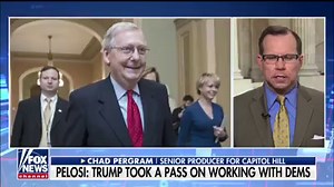 Fox News Video on Reels