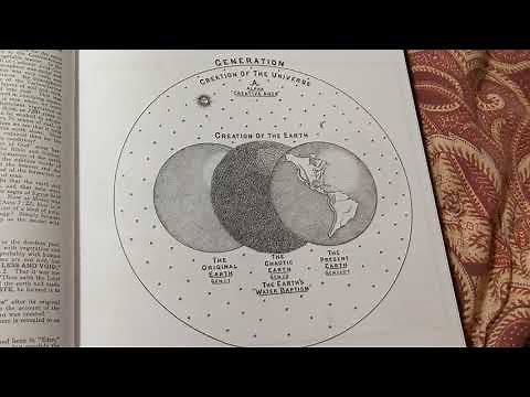 dispensational truth Clarence Larkin review