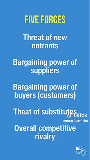 Porter's Five Forces Model | 60 Second Business Revision #tutor2u #tutor2ubusiness #alevelbusiness #businessalevel #alevels #studytok #ibbusinessmanagement