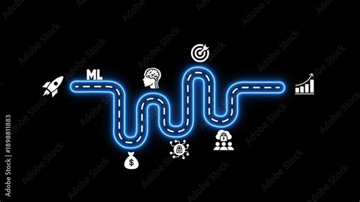 Machine learning development path with icons for ML startup success and strategic goals roadmap business