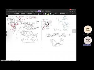 Section 6 Optical Communication (Part 1) (Ring Oscillators Explanation)