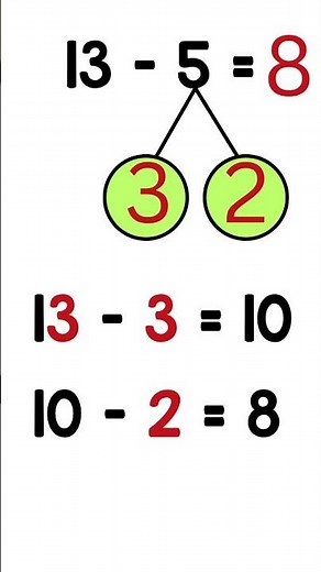 Why 10 Is a Friendly Number (Make a Ten Strategy Explained!)
