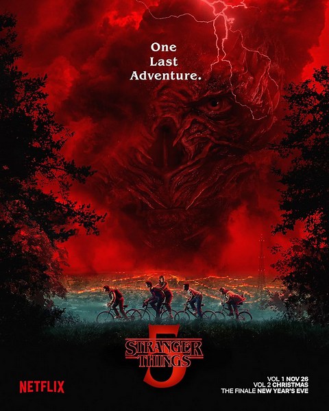 Stranger Things (TV Series 2016–2025) ⭐ 8.6 | Drama, Fantasy, Horror