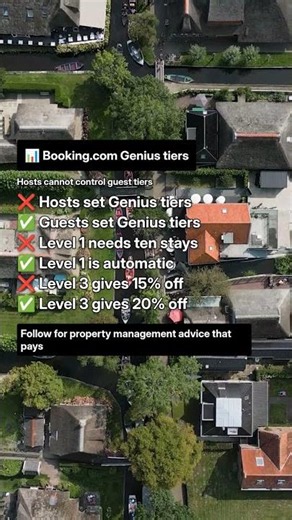 📊 Booking.com Genius tiers