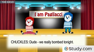 The Use of Punctuation in Dramatic Dialogue