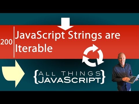 Why are JavaScript Strings Iterables?