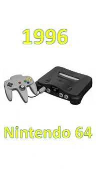 Evolution Of Nintendo Consoles