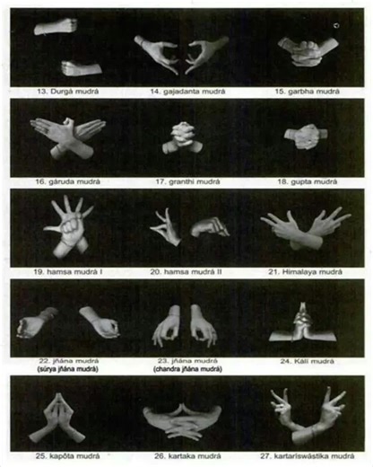 Exploring Esoteric Mudras for Spiritual Awakening